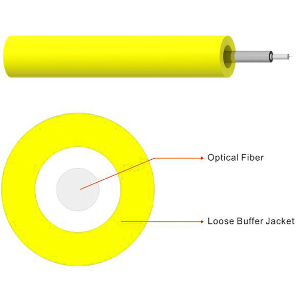 900um-tight-buffer-fiber-1.jpg